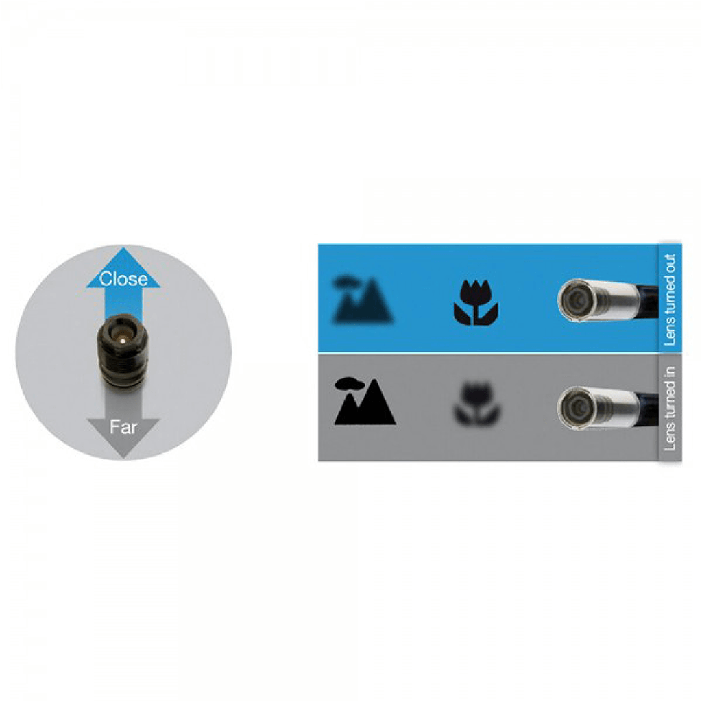 IT Concepts iRIS DVR 5 Videoscope