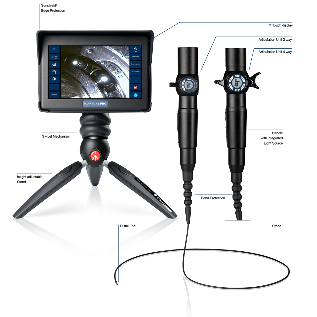 IT Concepts XLED Videoscope